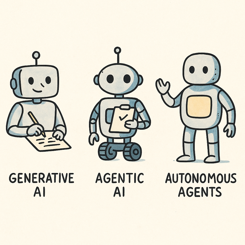 Typical AI Categories