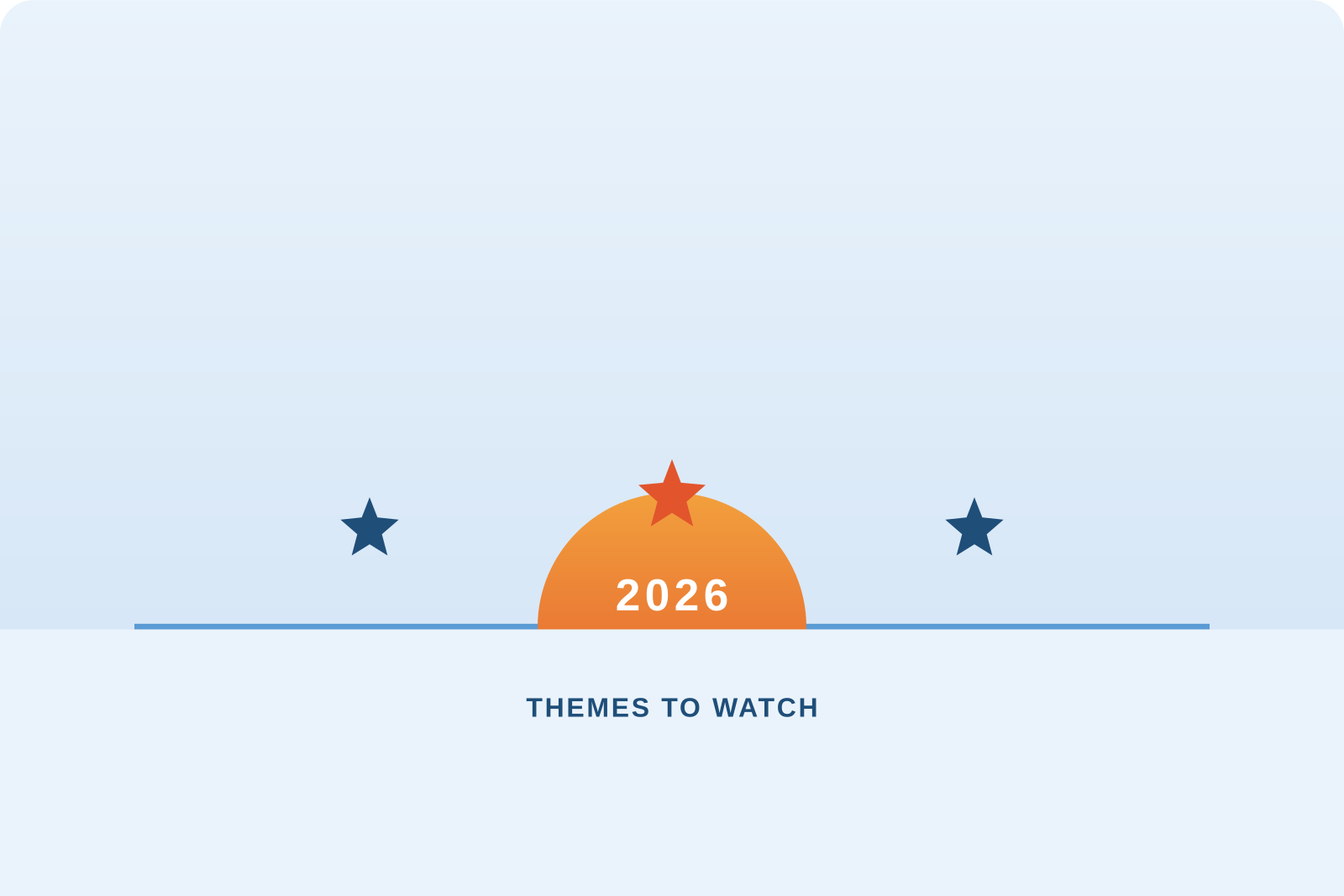 Three Transformation Themes to Watch in 2026 Three Transformation Themes to Watch in 2026