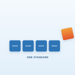 The Quiet Power of Process Standardisation