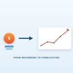 AI and the Finance Function: From Bookkeeping to Foresight