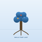 Future-Ready Workforce: Skills That Outlast the Tech