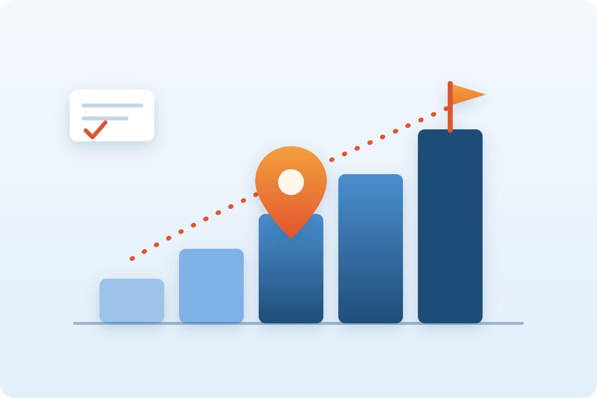 Digital and AI Maturity Ascending bar chart with a location marker on the middle bar and a flag at the top, illustrating digital maturity levels