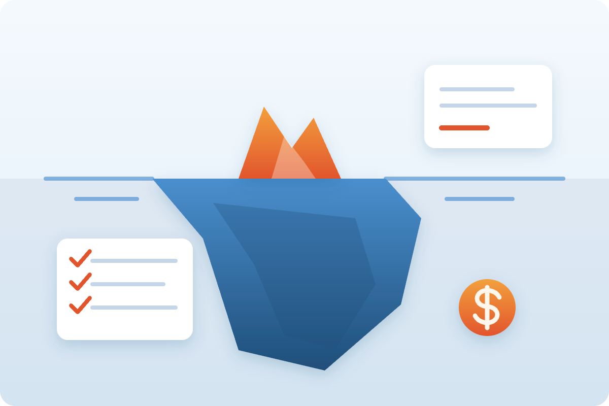 The Real Cost of AI Is Not the Licence Fee Iceberg illustration: a small orange tip above the waterline and a much larger navy mass below, with cost checklists